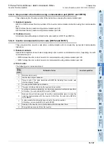 Preview for 489 page of Mitsubishi Electric FX-485ADP User Manual