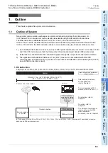 Preview for 553 page of Mitsubishi Electric FX-485ADP User Manual