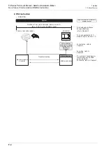 Preview for 554 page of Mitsubishi Electric FX-485ADP User Manual