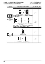 Preview for 574 page of Mitsubishi Electric FX-485ADP User Manual