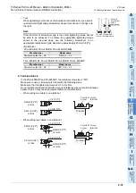 Preview for 581 page of Mitsubishi Electric FX-485ADP User Manual