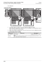 Preview for 588 page of Mitsubishi Electric FX-485ADP User Manual