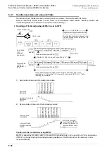 Preview for 598 page of Mitsubishi Electric FX-485ADP User Manual