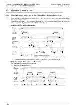 Preview for 602 page of Mitsubishi Electric FX-485ADP User Manual