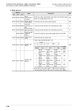 Preview for 610 page of Mitsubishi Electric FX-485ADP User Manual