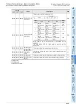 Preview for 611 page of Mitsubishi Electric FX-485ADP User Manual