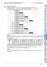 Preview for 613 page of Mitsubishi Electric FX-485ADP User Manual