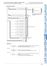 Preview for 627 page of Mitsubishi Electric FX-485ADP User Manual