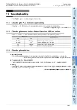 Preview for 637 page of Mitsubishi Electric FX-485ADP User Manual