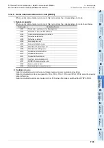 Preview for 643 page of Mitsubishi Electric FX-485ADP User Manual