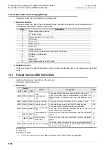 Preview for 646 page of Mitsubishi Electric FX-485ADP User Manual