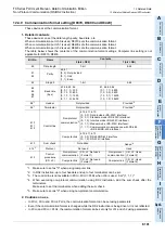 Preview for 651 page of Mitsubishi Electric FX-485ADP User Manual