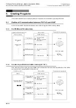 Preview for 670 page of Mitsubishi Electric FX-485ADP User Manual