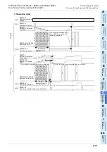 Preview for 691 page of Mitsubishi Electric FX-485ADP User Manual