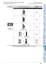 Preview for 715 page of Mitsubishi Electric FX-485ADP User Manual