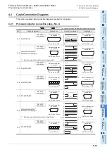 Preview for 733 page of Mitsubishi Electric FX-485ADP User Manual