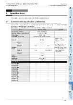 Preview for 763 page of Mitsubishi Electric FX-485ADP User Manual