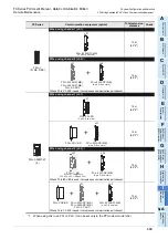 Preview for 769 page of Mitsubishi Electric FX-485ADP User Manual