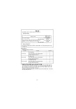 Preview for 8 page of Mitsubishi Electric GT15V-75R1 User Manual