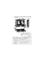 Preview for 21 page of Mitsubishi Electric GT15V-75R1 User Manual