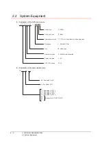 Preview for 48 page of Mitsubishi Electric GT16 User Manual