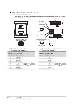 Preview for 86 page of Mitsubishi Electric GT16 User Manual