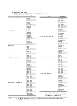 Preview for 368 page of Mitsubishi Electric GT16 User Manual