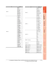 Preview for 369 page of Mitsubishi Electric GT16 User Manual