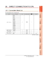 Preview for 471 page of Mitsubishi Electric GT16 User Manual