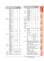 Preview for 473 page of Mitsubishi Electric GT16 User Manual