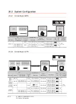 Preview for 474 page of Mitsubishi Electric GT16 User Manual