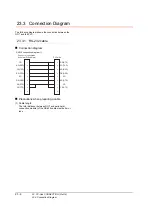 Preview for 574 page of Mitsubishi Electric GT16 User Manual