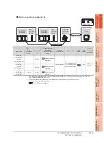 Preview for 819 page of Mitsubishi Electric GT16 User Manual