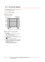 Preview for 1018 page of Mitsubishi Electric GT16 User Manual