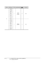 Preview for 1028 page of Mitsubishi Electric GT16 User Manual