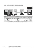 Preview for 1030 page of Mitsubishi Electric GT16 User Manual