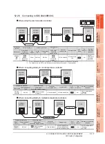 Preview for 1033 page of Mitsubishi Electric GT16 User Manual