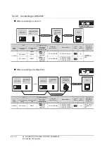 Preview for 1036 page of Mitsubishi Electric GT16 User Manual