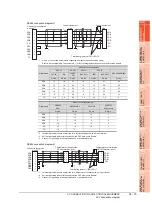 Preview for 1041 page of Mitsubishi Electric GT16 User Manual