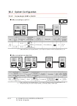 Preview for 1104 page of Mitsubishi Electric GT16 User Manual