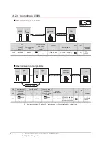 Preview for 1106 page of Mitsubishi Electric GT16 User Manual