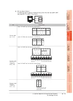 Preview for 1221 page of Mitsubishi Electric GT16 User Manual