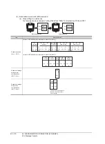 Preview for 1222 page of Mitsubishi Electric GT16 User Manual