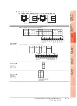 Preview for 1223 page of Mitsubishi Electric GT16 User Manual