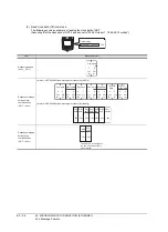 Preview for 1226 page of Mitsubishi Electric GT16 User Manual