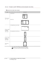 Preview for 1230 page of Mitsubishi Electric GT16 User Manual