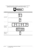 Preview for 1240 page of Mitsubishi Electric GT16 User Manual