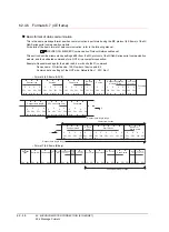 Preview for 1248 page of Mitsubishi Electric GT16 User Manual