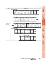 Preview for 1253 page of Mitsubishi Electric GT16 User Manual