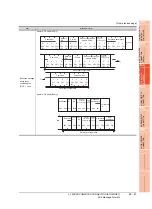 Preview for 1263 page of Mitsubishi Electric GT16 User Manual